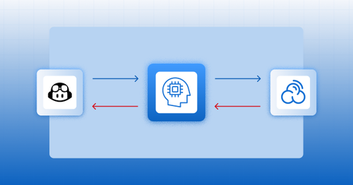Image for Set up Sonar Context Augmentation with GitHub Copilot CLI