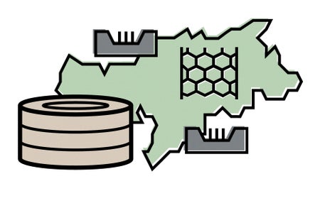 Schutzbautenkataster