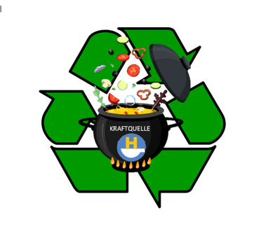 Projekt "Kraftquelle"