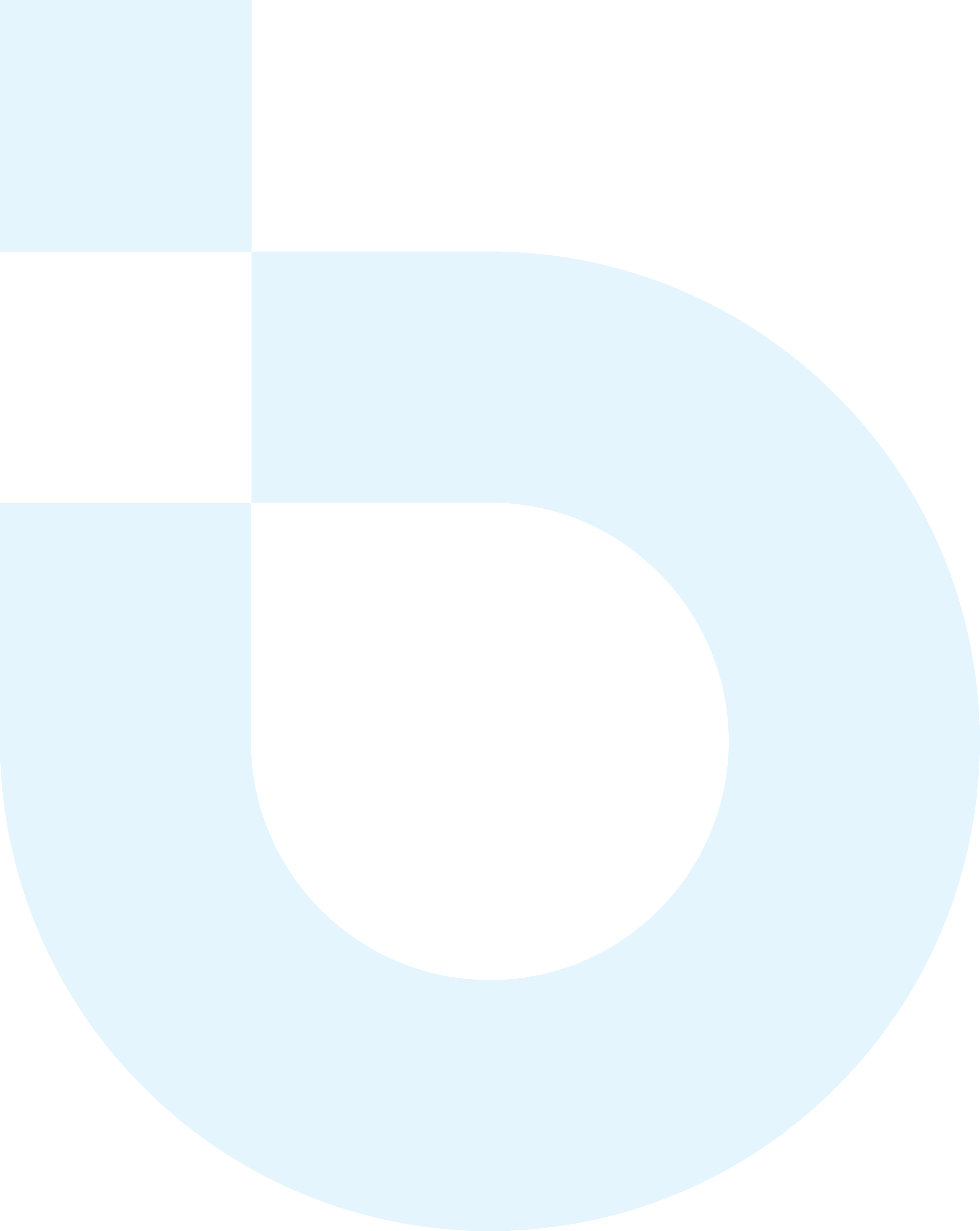 Beleggingspanden Partner details banner's logo