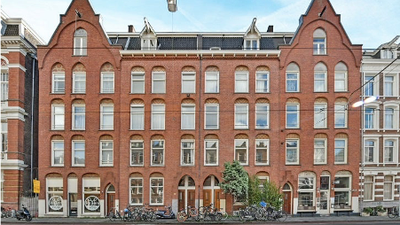 Image of How do I start investing in Real estate? 