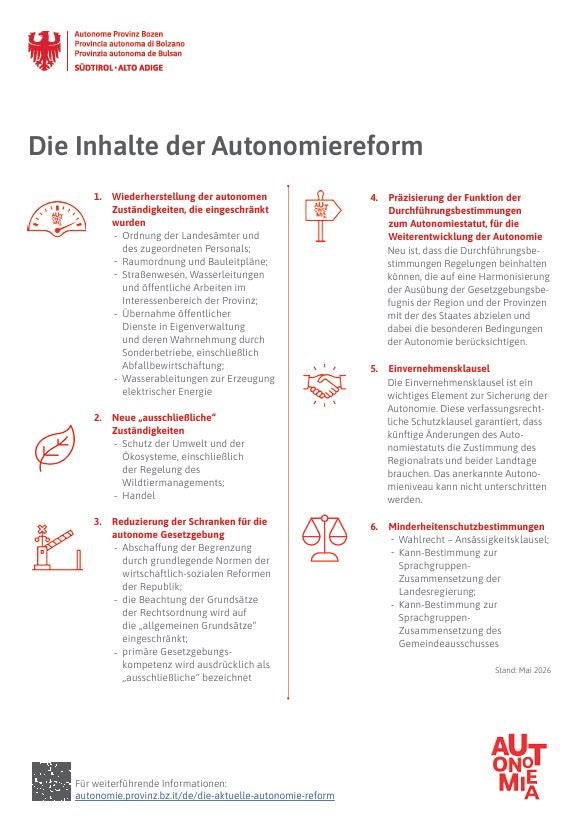 Die Inhalte der Autonomiereform