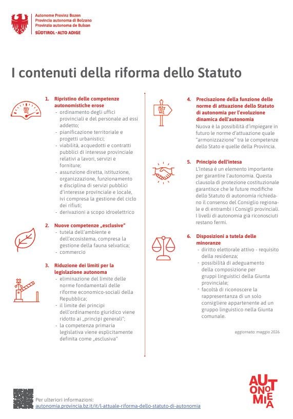 I contenuti della riforma dello Statuto