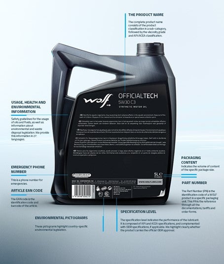 Wolf Lubricants, Erklärung zum Rückenetikett