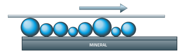 Wolf lubricants, mineral motor oil