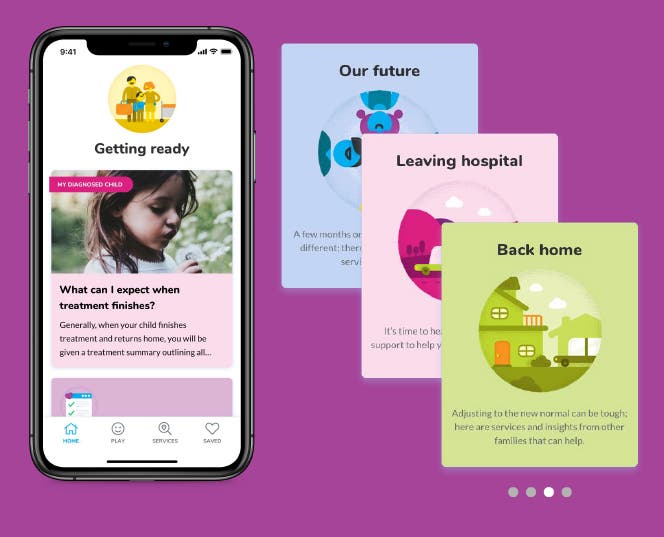 Article card header image