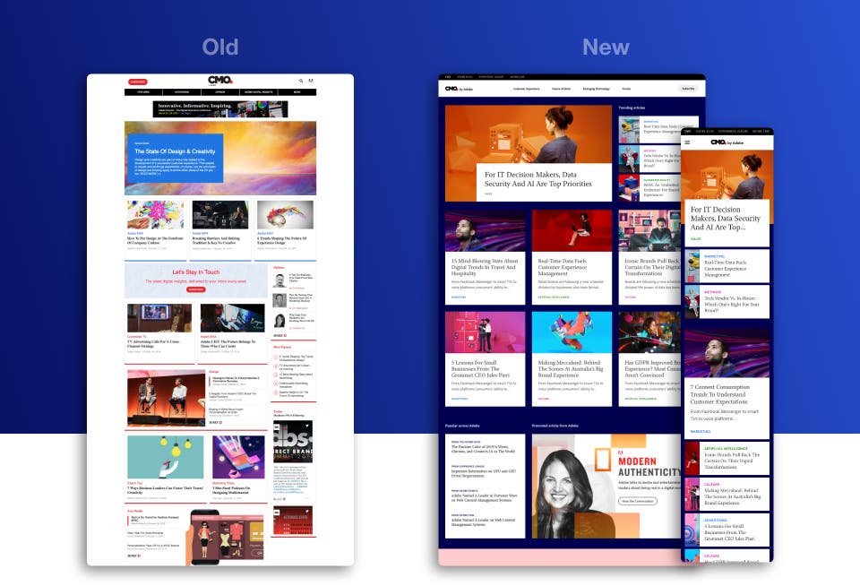 Article card header image