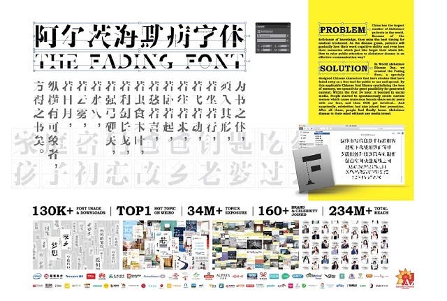 Article card header image