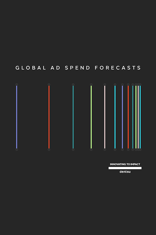 Dentsu Ad Spend Forecasts | Mid Year 2026