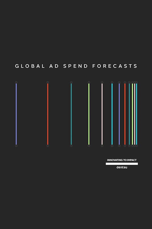 Dentsu Ad Spend Forecasts | Mid Year 2026