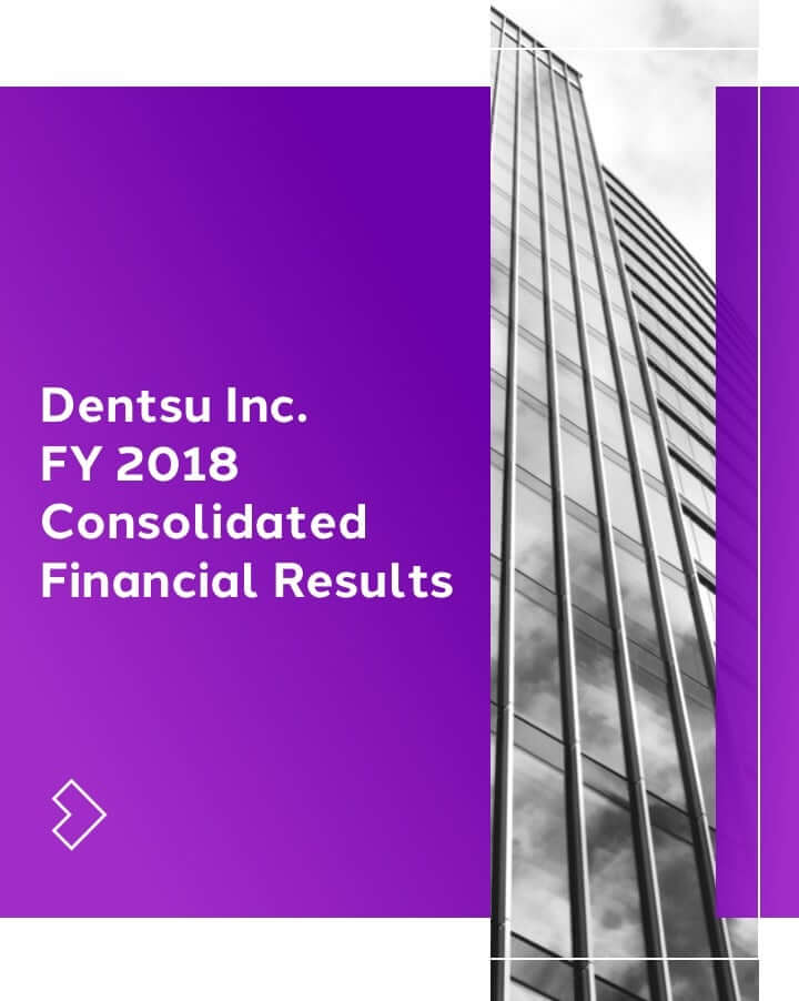 dentsu