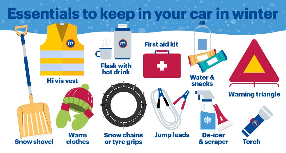 How to give your car a winter car check