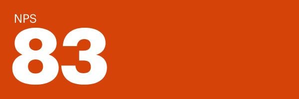 Net promoter score 83