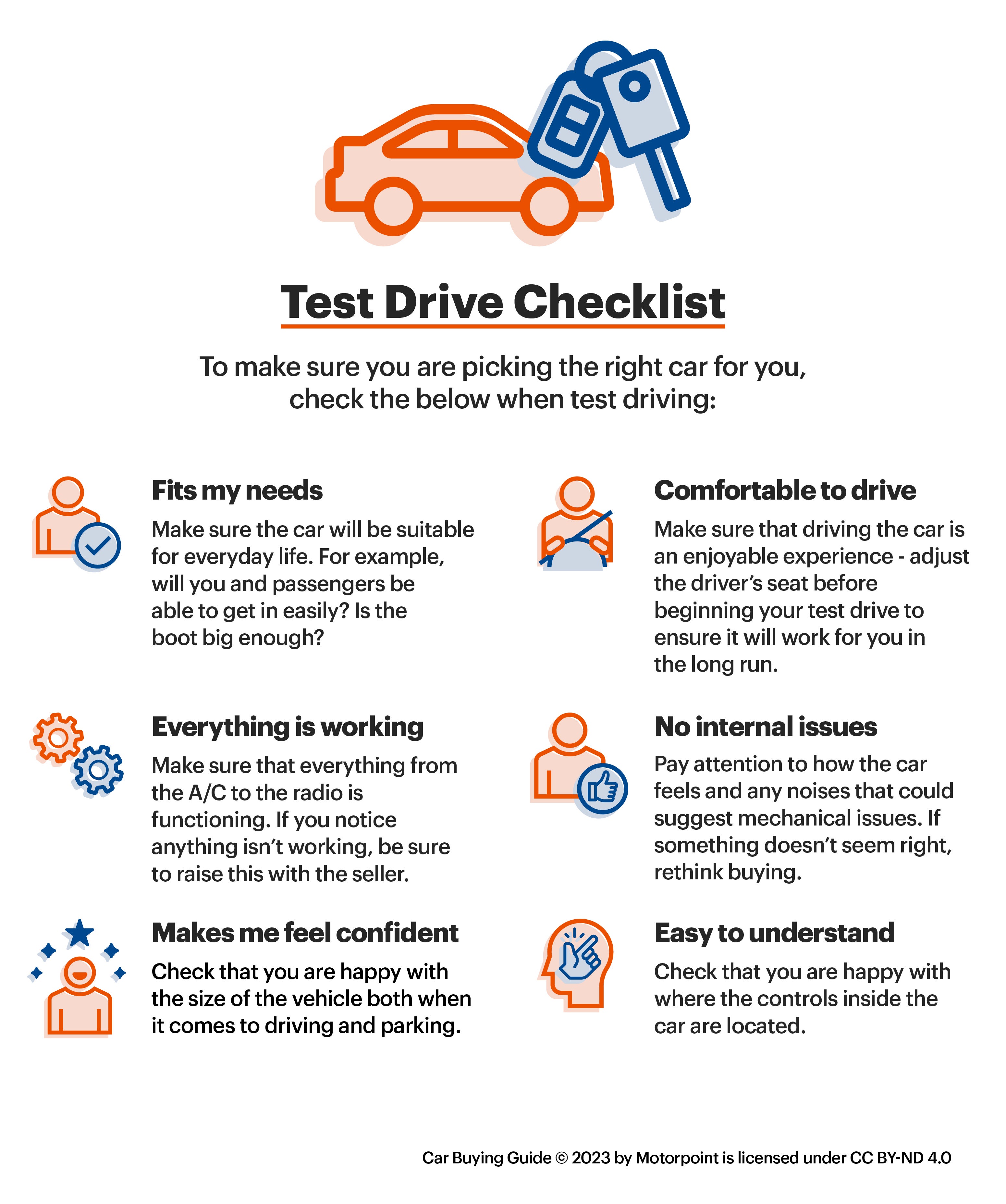 How To Test Drive a Car, Shopping Guides