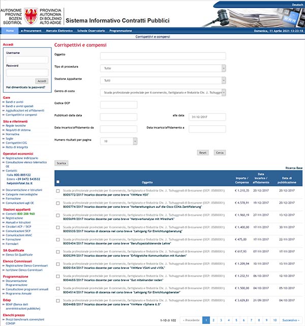 Entgelte und Vergütungen bis 2018