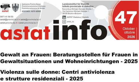 Das ASTAT erhebt jährlich Daten zur Gewalt an Frauen