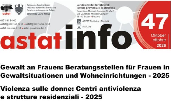 Das ASTAT erhebt jährlich Daten zur Gewalt an Frauen