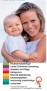 Tutela della maternità e congedi parentali