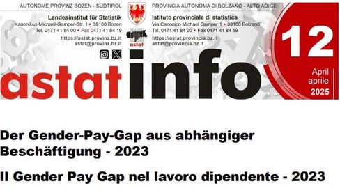 ASTAT Info 12.2025 zum Gender Pay Gap mit vielen Detailinformationen
