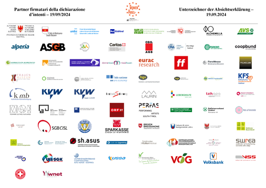 Die Unterzeichner der Absichtserklärung