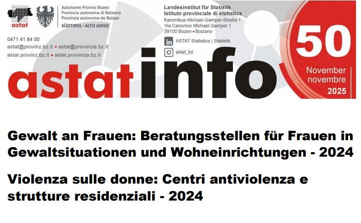 ASTAT Info: Gewalt an Frauen Daten 2024
