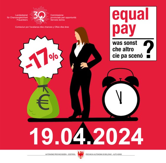 Gender Pay Gap Alto Adige 2024