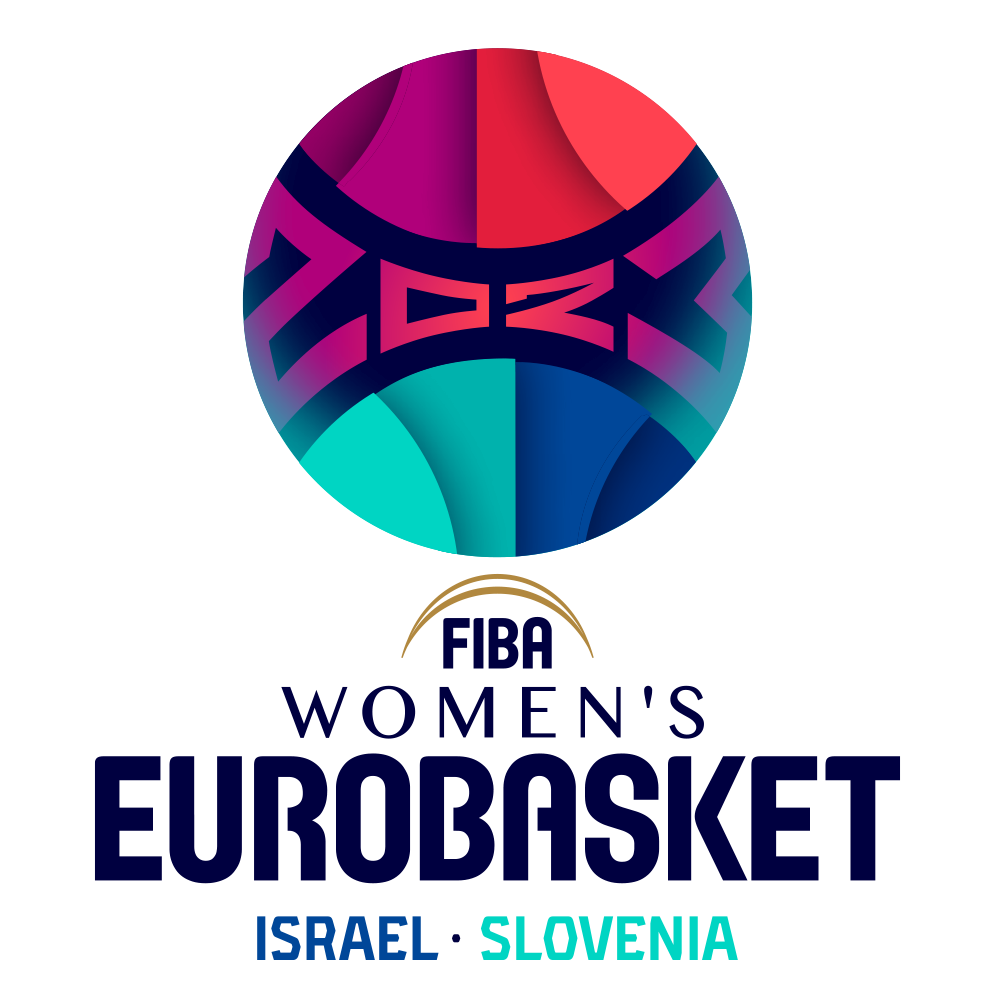 FIBA EuroBasket Féminin 2023