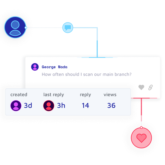 A developer using Sonar posts a question to the Sonar community where users and product developers share their insights.