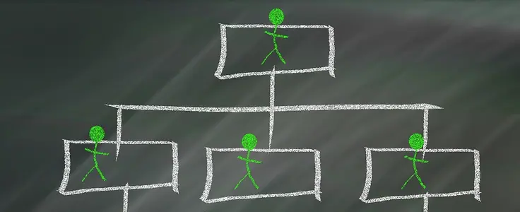 Organigramm Organigramm