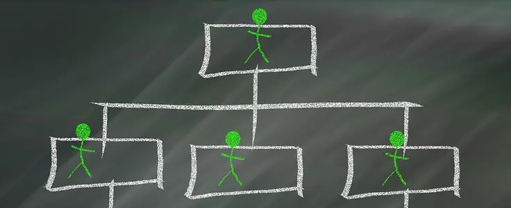 Organigramm Organigramm