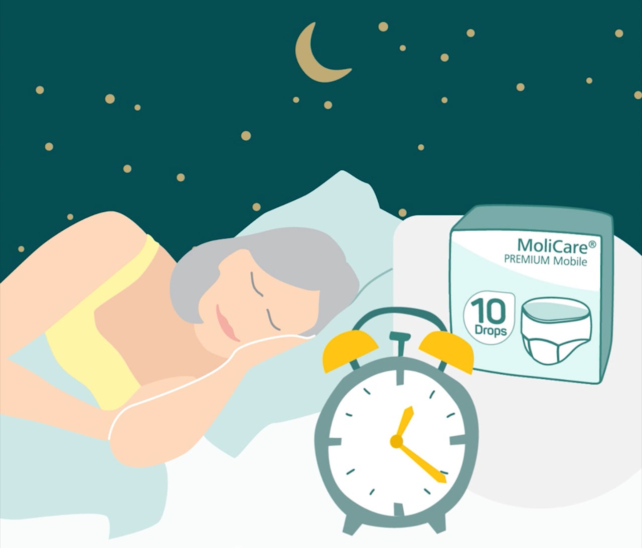 MoliCare® Mobile 10 Tropfen