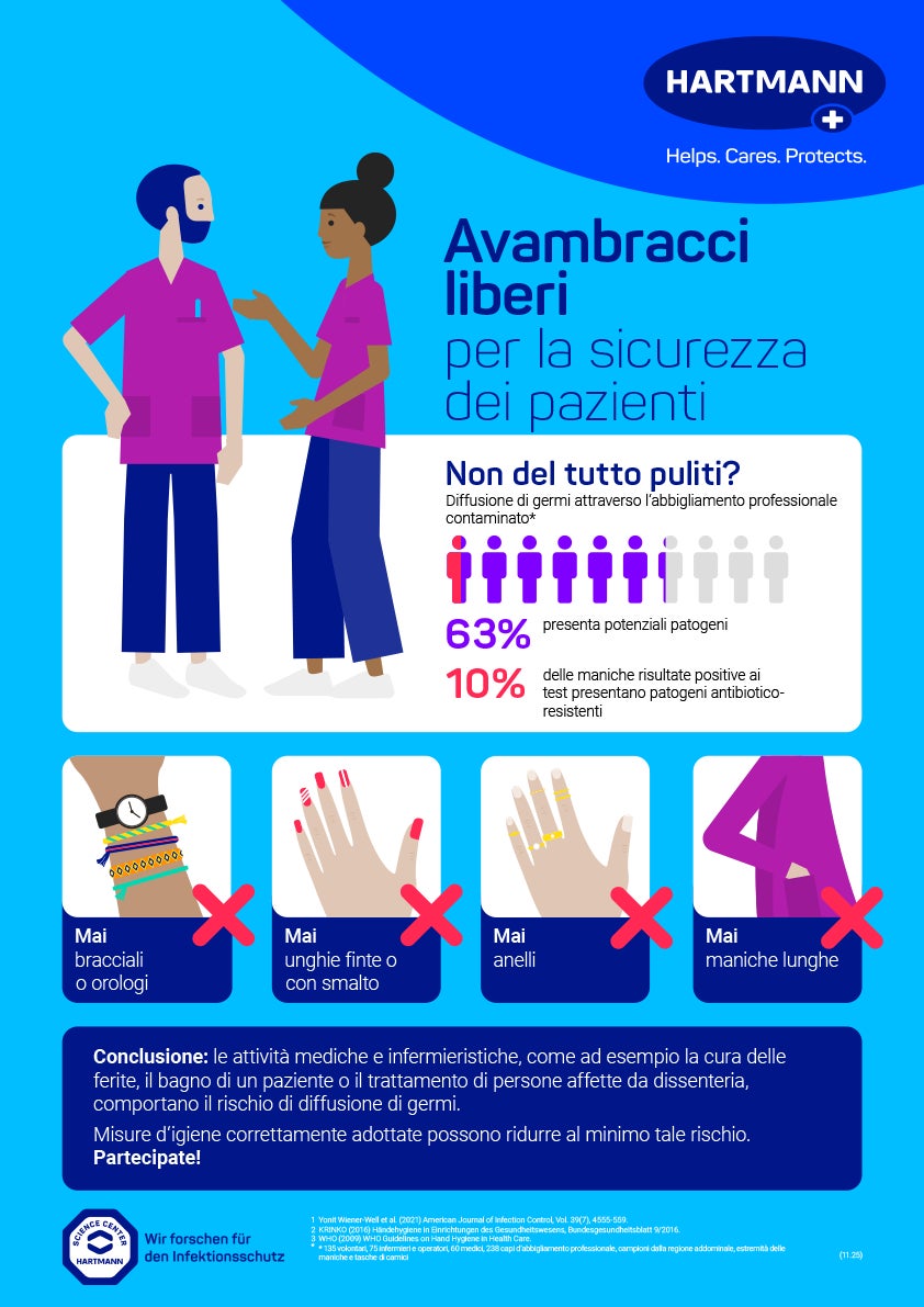 Poster Avambracci liberi per una maggiore sicurezza dei pazienti