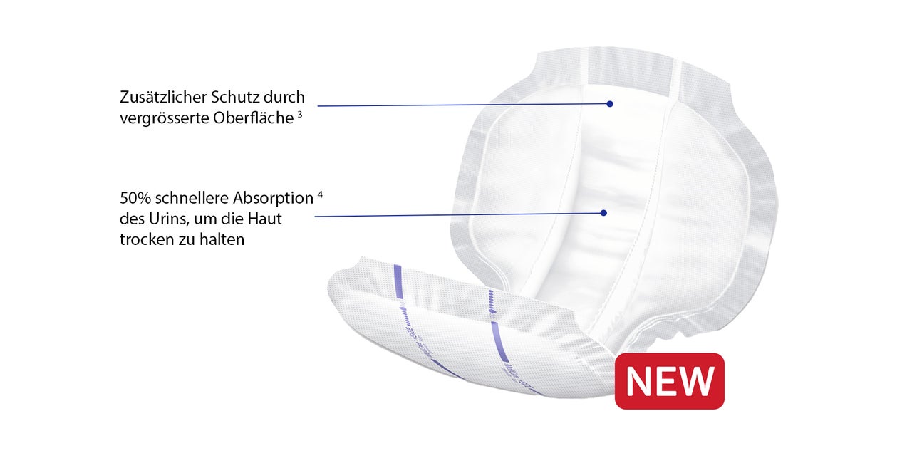 Aufbau molicare plus size