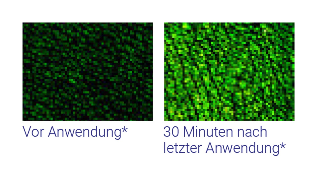 Hautfeuchtigkeit Anwendung