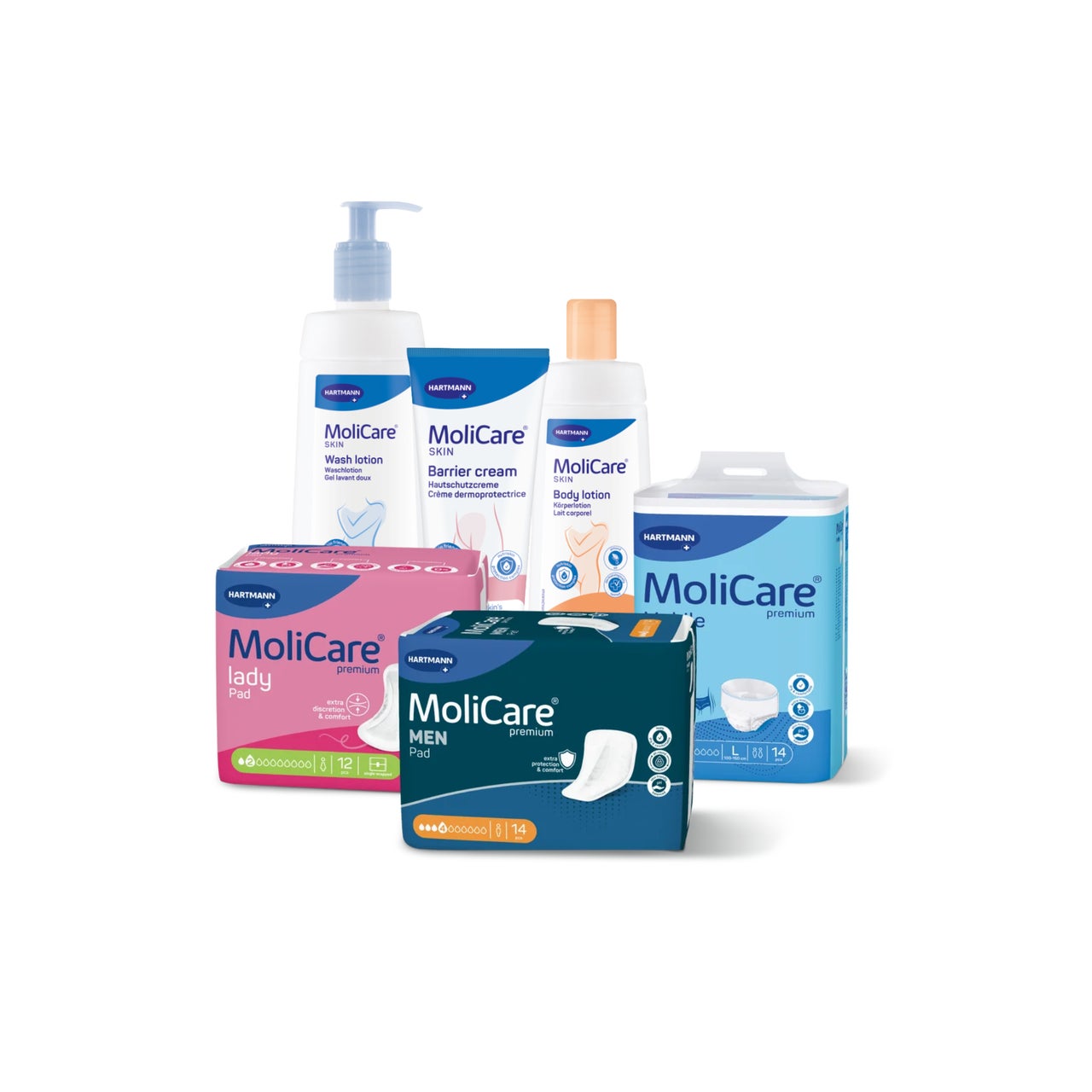 MoliCare® Sortiment