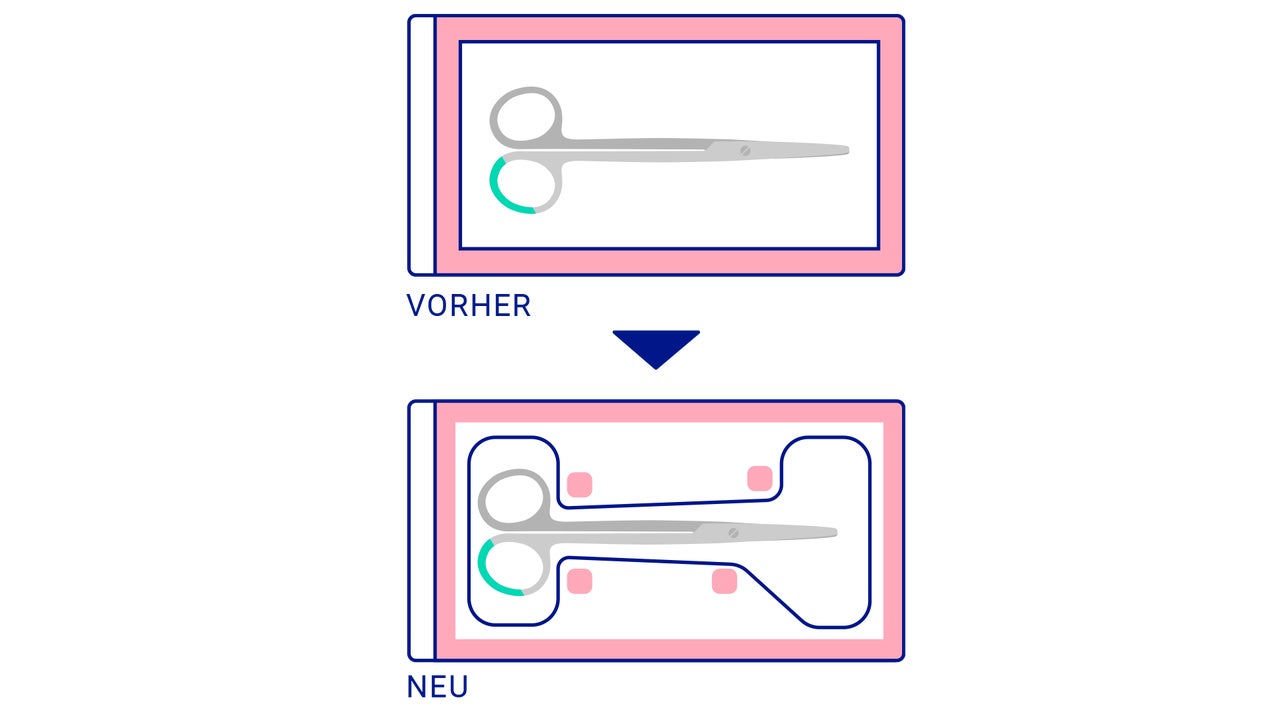 Peha-instrument: Neue Verpackungslösung