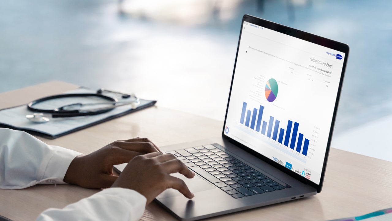 Budgetmonitoring easyAnalysis