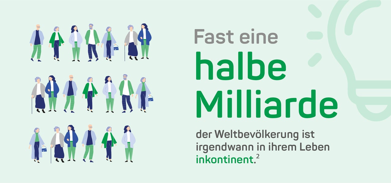 Infograph de
