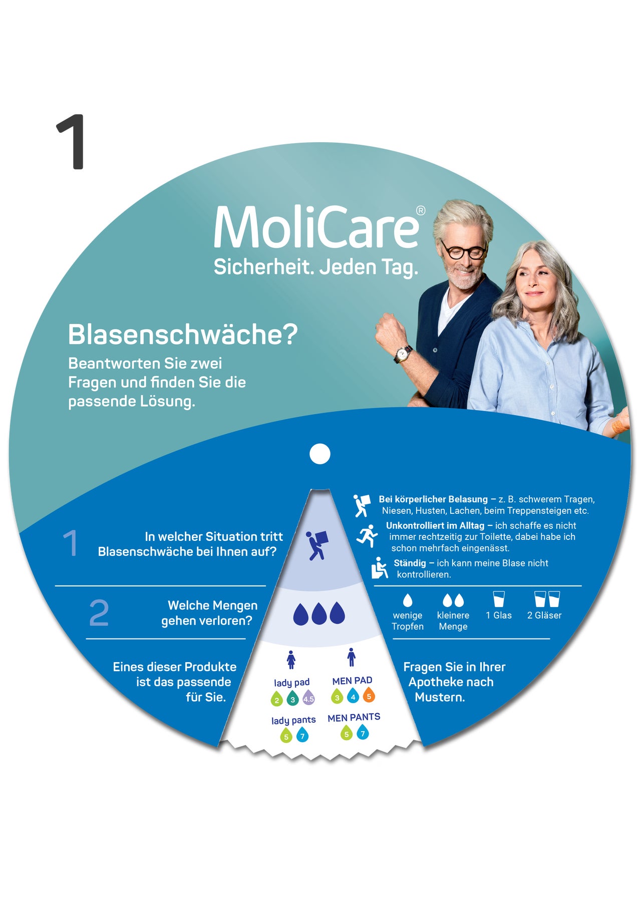 MoliCare® Inkontinenz Drehscheibe