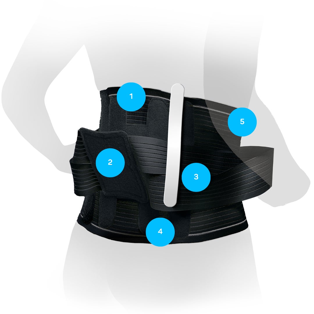 DermaPlast ACTIVE LUMBO BELT