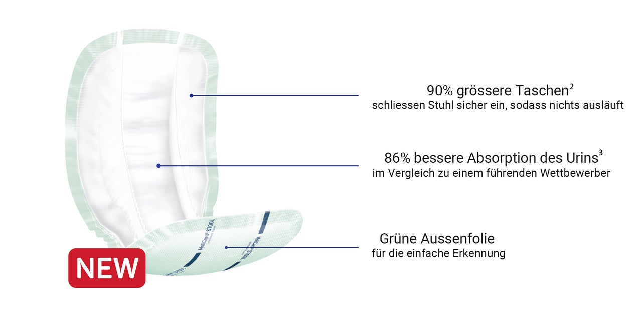 Aufbau molicare form stool