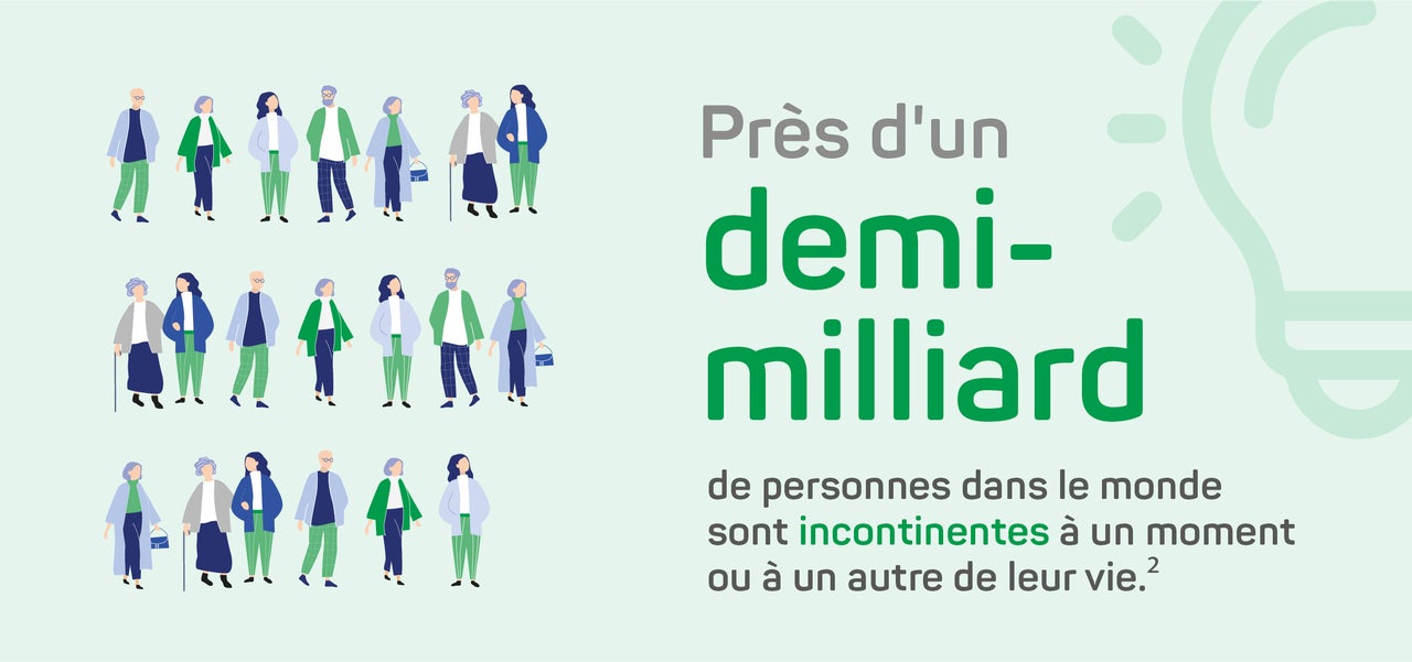 Infographie, combien de personnes sont concernées par l'incontinence ?