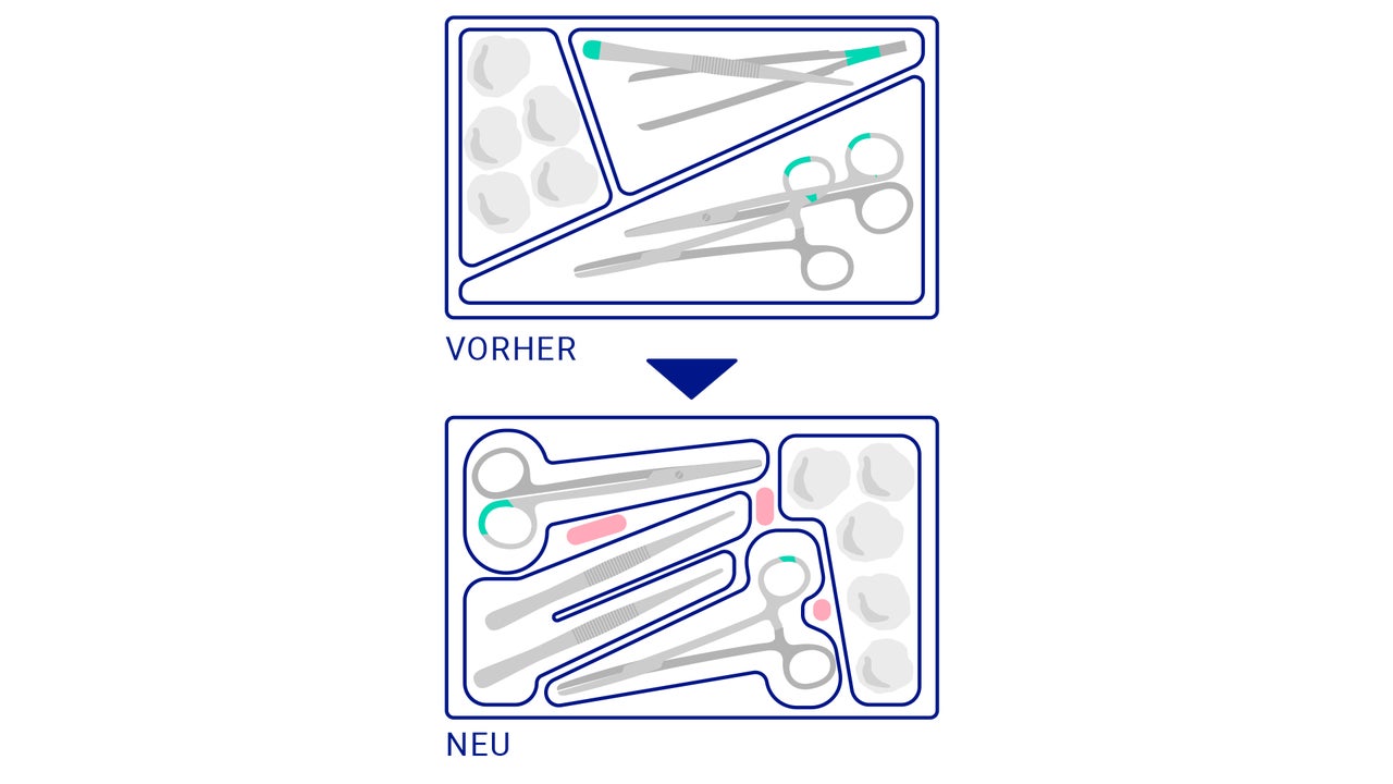peha instrument Blister