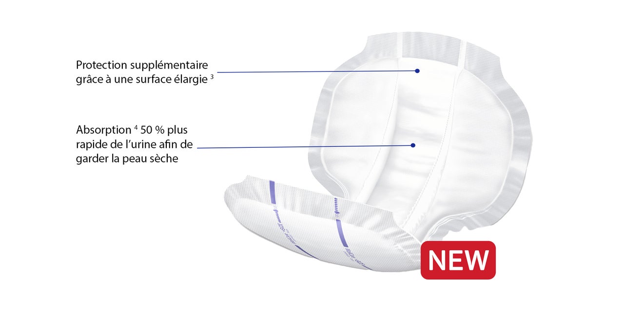 Molicare form plus size neuerungen FR