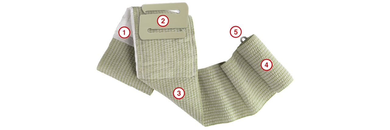 trauma bandage funktionen 3x1