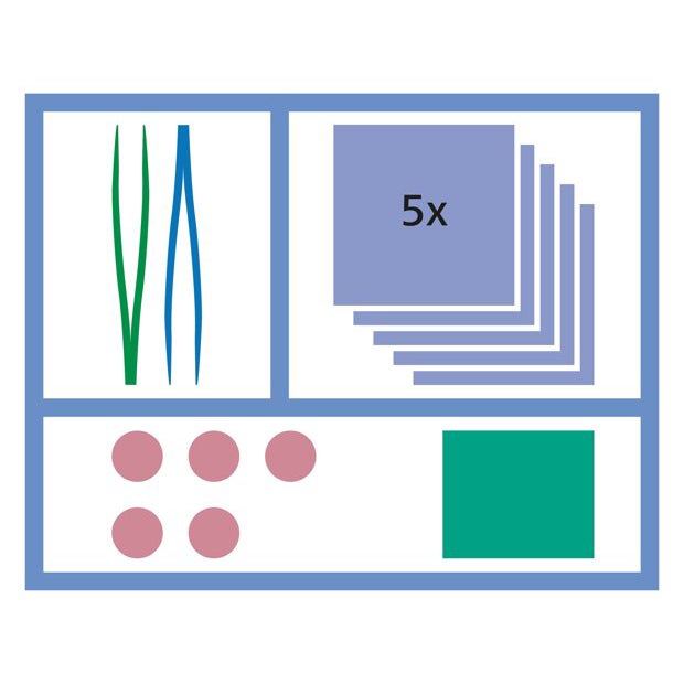 MediSet® Wundverband Set 1