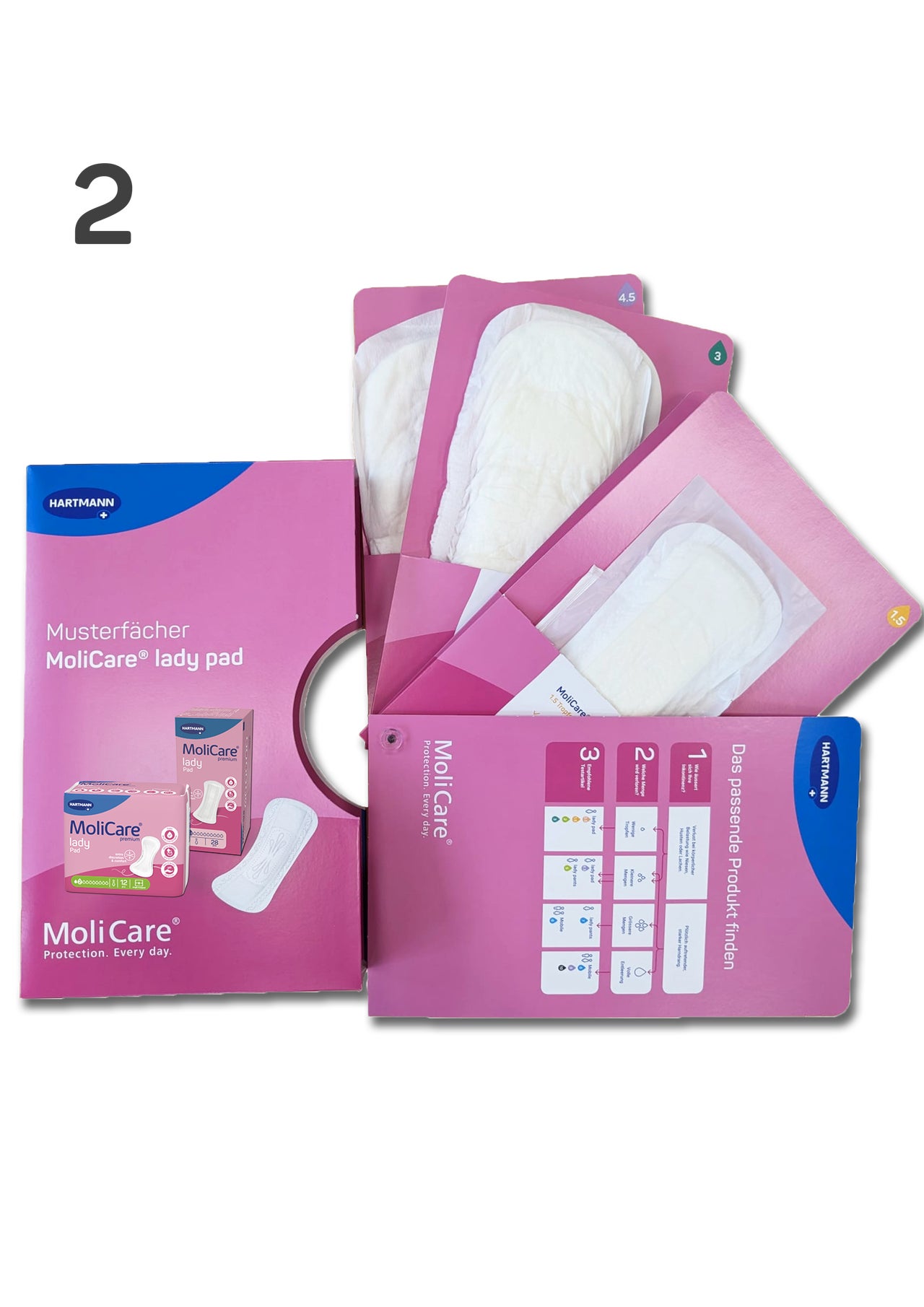 Musterfächer mit MoliCare® Inkontinenzprodukten