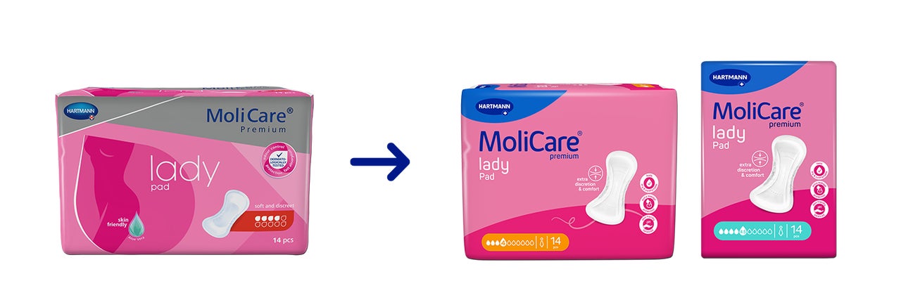 Molicare lady pad LP Umstellung 1440x480 LP