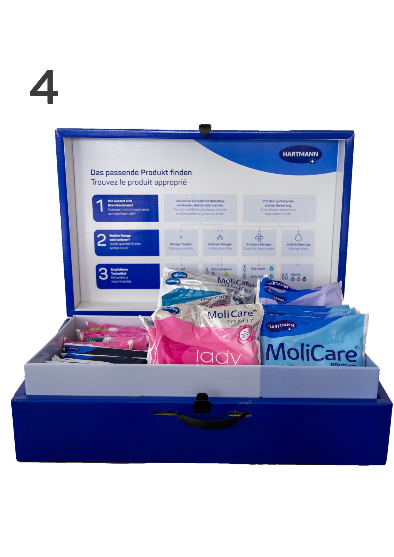 Musterkoffer mit MoliCare® Inkontinenzprodukten