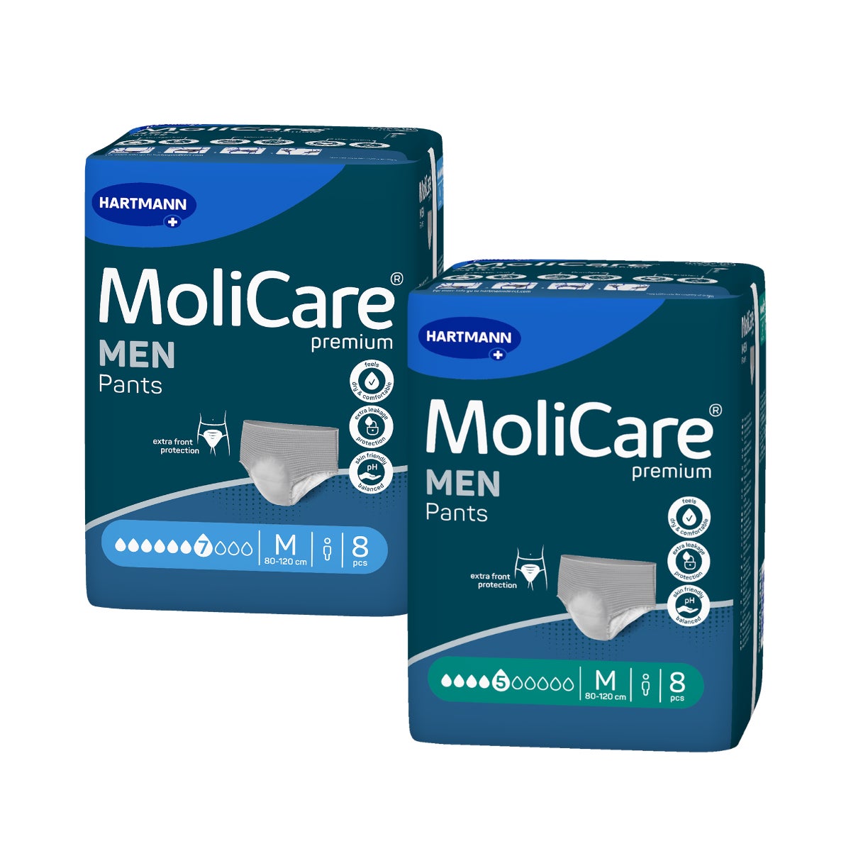 Produits MoliCare® pour l'incontinence urinaire sévère